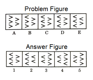 Series in Non Verbal Reasoning mcq question image Series in Non Verbal Reasoning mcq question image
