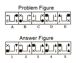 Series in Non Verbal Reasoning mcq question image Series in Non Verbal Reasoning mcq question image