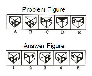 Series in Non Verbal Reasoning mcq question image Series in Non Verbal Reasoning mcq question image