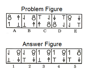 Series in Non Verbal Reasoning mcq question image