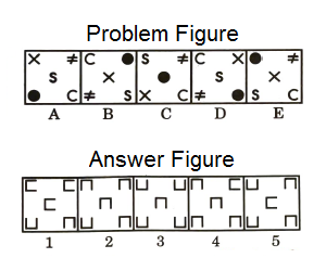 Series in Non Verbal Reasoning mcq question image