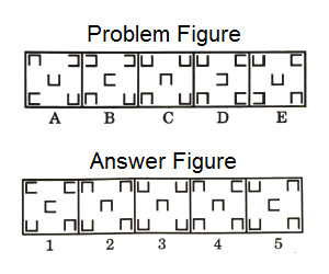 Series in Non Verbal Reasoning mcq question image