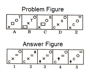 Series in Non Verbal Reasoning mcq question image