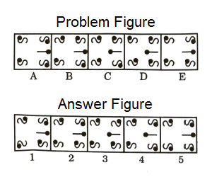 Series in Non Verbal Reasoning mcq question image