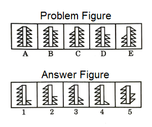 Series in Non Verbal Reasoning mcq question image