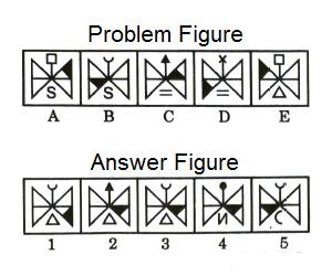 Series in Non Verbal Reasoning mcq question image