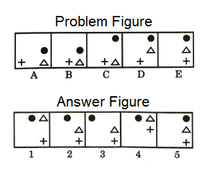 Series in Non Verbal Reasoning mcq question image