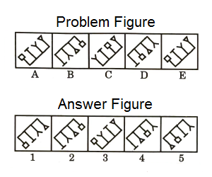 Series in Non Verbal Reasoning mcq question image