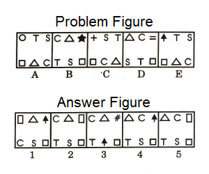 Series in Non Verbal Reasoning mcq question image