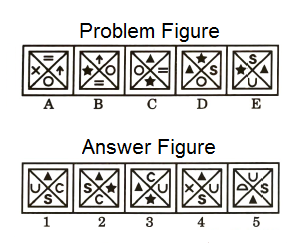 Series in Non Verbal Reasoning mcq question image