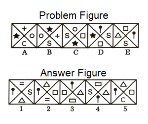 Series in Non Verbal Reasoning mcq question image