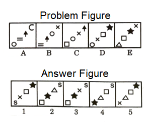 Series in Non Verbal Reasoning mcq question image