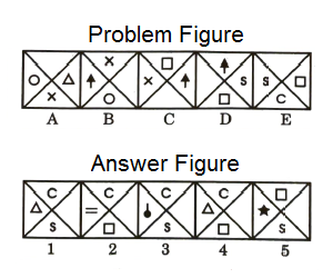 Series in Non Verbal Reasoning mcq question image