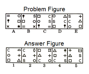 Series in Non Verbal Reasoning mcq question image