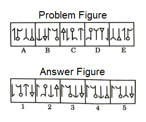 Series in Non Verbal Reasoning mcq question image
