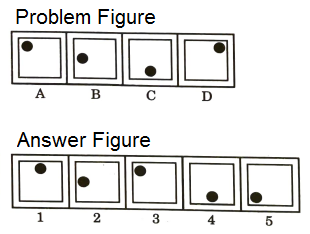 Series in Non Verbal Reasoning mcq question image