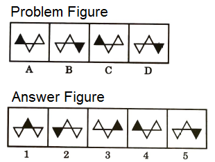 Series in Non Verbal Reasoning mcq question image