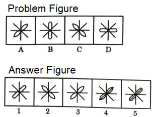 Series in Non Verbal Reasoning mcq question image