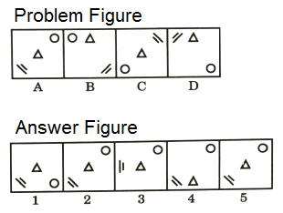 Series in Non Verbal Reasoning mcq question image