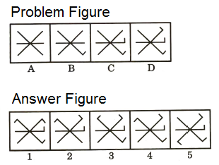 Series in Non Verbal Reasoning mcq question image