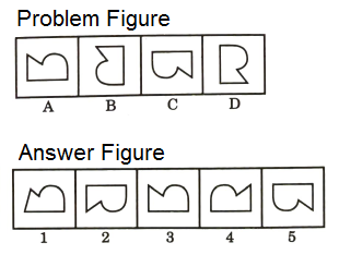 Series in Non Verbal Reasoning mcq question image