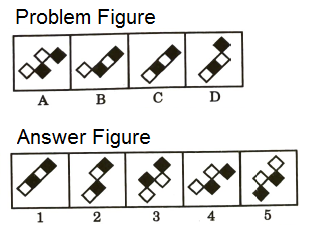 Series in Non Verbal Reasoning mcq question image