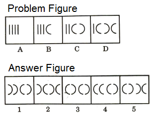 Series in Non Verbal Reasoning mcq question image