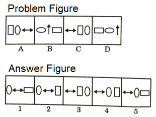 Series in Non Verbal Reasoning mcq question image