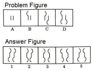 Series in Non Verbal Reasoning mcq question image