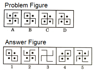 Series in Non Verbal Reasoning mcq question image