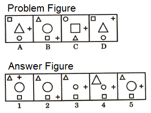 Series in Non Verbal Reasoning mcq question image