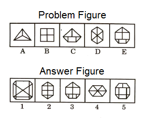Series in Non Verbal Reasoning mcq question image