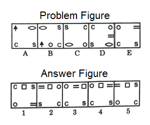 Series in Non Verbal Reasoning mcq question image