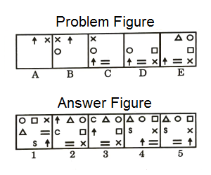 Series in Non Verbal Reasoning mcq question image