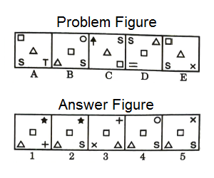 Series in Non Verbal Reasoning mcq question image