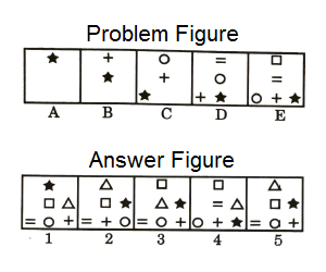 Series in Non Verbal Reasoning mcq question image
