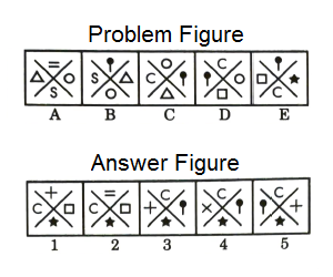 Series in Non Verbal Reasoning mcq question image