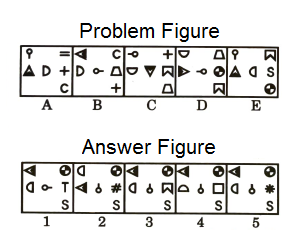 Series in Non Verbal Reasoning mcq question image