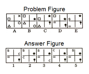 Series in Non Verbal Reasoning mcq question image