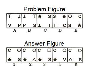 Series in Non Verbal Reasoning mcq question image