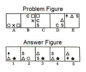 Series in Non Verbal Reasoning mcq question image