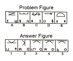 Series in Non Verbal Reasoning mcq question image