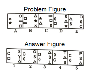 Series in Non Verbal Reasoning mcq question image