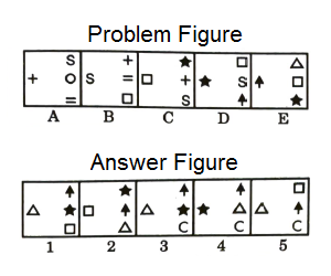 Series in Non Verbal Reasoning mcq question image