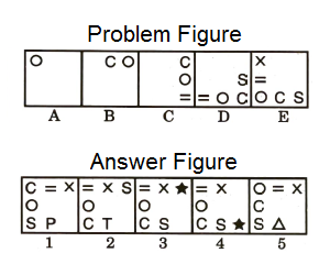 Series in Non Verbal Reasoning mcq question image