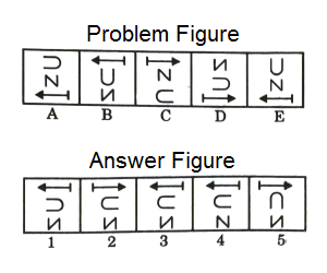 Series in Non Verbal Reasoning mcq question image