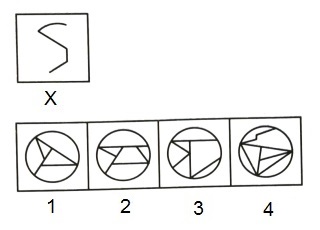 Spotting Out The Embedded Figure mcq question image