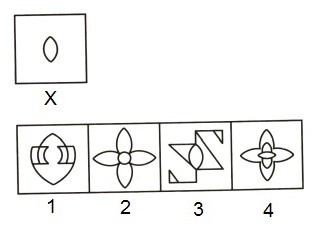 Spotting Out The Embedded Figure mcq question image