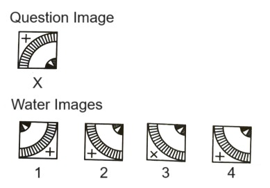Water Images mcq question image