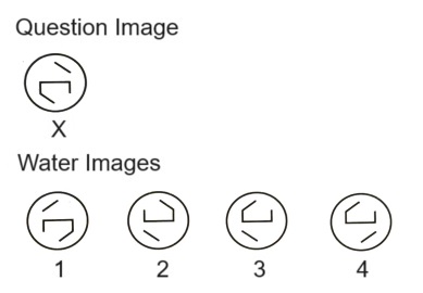 Water Images mcq question image